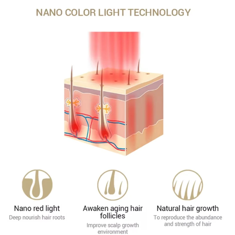 Dispositivo Portátil de Crecim - Rf Microneedling Machine Fractional reseña y precio