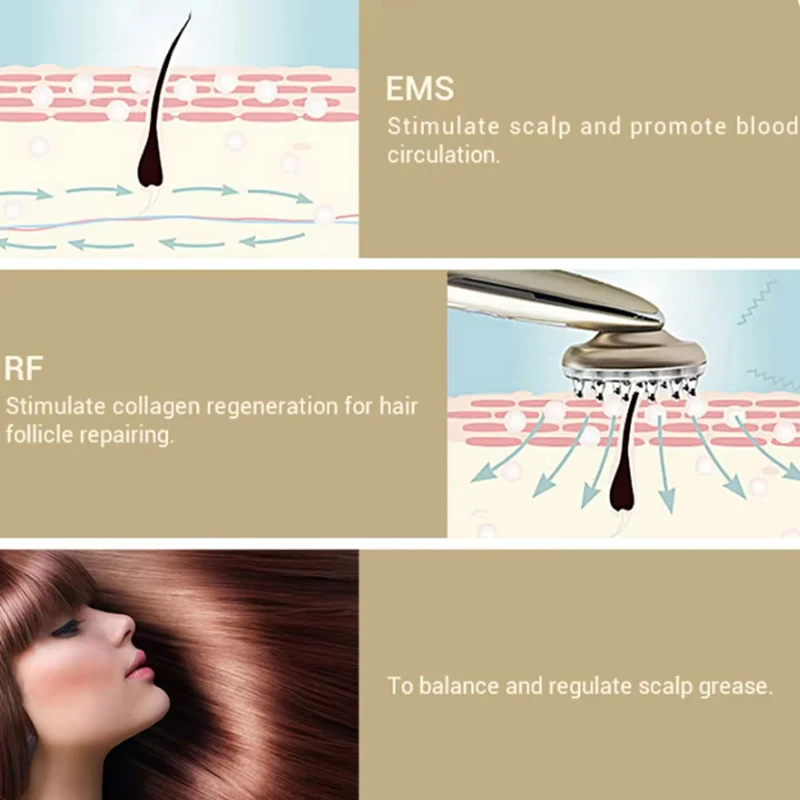 Dispositivo Portátil de Crecim - Rf Microneedling Machine Fractional reseña y precio